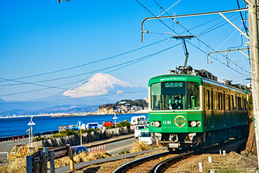 富士山・富士五湖パスポート／富士急電車セット
